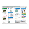 MyShaklee (会員サイト)ガイド